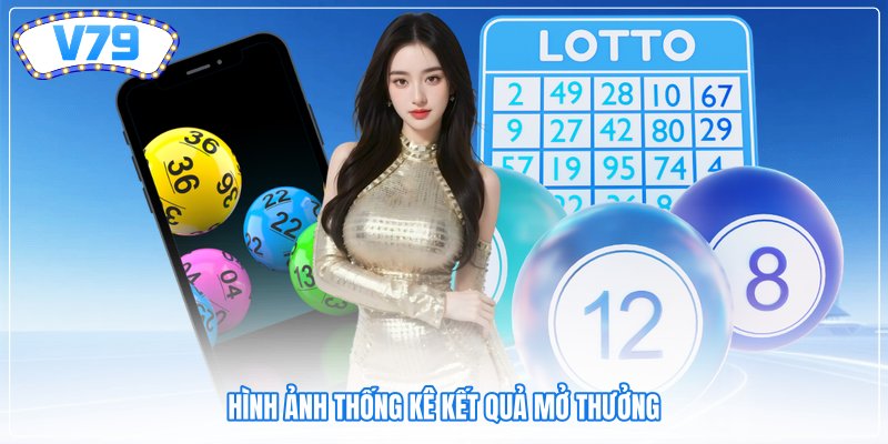 Hình ảnh thống kê kết quả mở thưởng Hình ảnh thống kê kết quả mở thưởng